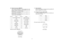 Page 11-9-
Pin No. Signal Pin No. Signal1 Composite Video Output 11 RCB Transmission2 GND 12 Control (Command)3 G/Y/Y Output 13 +9.2 V RCB4 R/PR/C Output 14 DC 12 V Output5 GND 15 DC 12 V Input6 RCB Detect 16 DC 12 V Input7 EXT SUB In 17 RCB Reception8 B/PB Output 18 GND9 GND 19 GND
10 G/L Input 20 Not used
 Remote Connector (REMOTE)
 DC Input Connector (EXT DC IN) 10. Remote Connector (REMOTE)
Input terminal dedicated to control signals from the
optional Remote Control Box (WV-CB700A) and the
Remote Control...