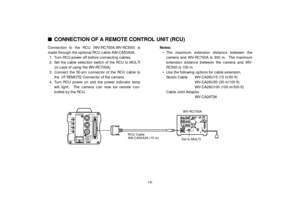 Page 17-15-
GEN-LOCK GEN-LOCKINAUX
AUXINAUTO
AUTO75¶/Hi-Z
/Hi-ZAUTO
AUTO75¶/Hi-Z
/Hi-ZR/PR /C
R/PR /C
OUT
OUTOUT
OUT
AUDIO AUDIOSEE MANUAL
SEE MANUAL
VIDEO 1
VIDEO 1
G/Y/Y G/Y/YVIDEO 2
VIDEO 2
B/PB /B B/PB /BSYNC
SYNCS-VIDEO
S-VIDEO
14
23TALLY
TALLY
CAMERA (MULTI)
CAMERA (MULTI)
CABLE SELECT CABLE SELECT
FUSE
FUSE250V  1.25A
250V  1.25A
TALK
TALK
INCOM INCOM
RECEIVE RECEIVECONTROL
CONTROLTALLY & INCOM
TALLY & INCOM
MULTIOVP
OVP
MPX MPX
MPX
MPX OUTPUT OUTPUT
VIDEO OUTG/L INI/F REMOTE OPTION CARDIRIS
DC12V IN...