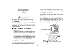 Page 25-23-
nRESET TO 3 200K OR 5 600K WHITE
BALANCEWhen the  white  balance setting is set to either “P SET
3 200K” or “P SET 5 600K” the white balance will be
automatically  set  to  the  color temperature 3 200K or
5 600K, respectively.nBLACK BALANCE ADJUSTMENT• Close the lens.
If the motor drive lens is controlled from the cam-
era, the lens is automatically closed when the black
balance is adjusted.
• When the camera is used without a RCU or RCB,
R/B pedestal adjustment of painting setting will be...