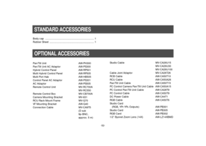 Page 54-52-
Pan/Tilt Unit AW-PH300
Pan/Tilt Unit AC Adaptor AW-PS300
Hybrid Control Panel AW-RP501
Multi Hybrid Control Panel AW-RP505
Multi Port Hab AW-HB505
Control Panel AC Adaptor AW-PS301
AC Adaptor AW-PS505
Remote Control Unit WV-RC700A
WV-RC550
Remote Control Box WV-CB700A
Camera Mounting Bracket WV-831
RCU Rack Mount Frame WV-Q70
VF Mounting Bracket AW-Q40
Connection Cable WV-CA9T5
(D sub
9p-BNC,
approx. 5 m)Studio Cable WV-CA26U15
WV-CA26U30
WV-CA26U100
Cable Joint Adaptor WV-CA26T26
RCB Cable...