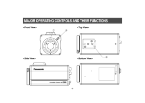 Page 8Convertible  Camera  AW-
E600 E600
-6-
 
 MAJOR OPERATING CONTROLS AND THEIR FUNCTIONS 