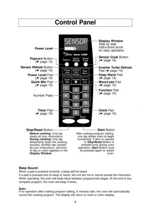 Page 119
Control Panel
Beep Sound:
When a pad is pressed correctly, a beep will be heard.
If a pad is pressed and no beep is heard, the unit did not or cannot acc\
ept the instruction.
When operating, the oven will beep twice between programmed stages. At the end of any
complete program, the oven will beep 5 times.
Note:
If no operation after cooking program setting, 6 minutes later, the oven will automatically
cancel the cooking program. The display will return to clock or colon display.
Power Level
Sensor...