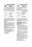 Page 1816
Sensor Reheat   FeatureSensor Cook    Feature
NOTE:
Casseroles - Add 3 to 4 tablespoons of liquid,
cover with lid or vented plastic wrap. Stir when
time appears in the display window.
Canned foods - Empty contents into casse-
role dish or serving bowl, cover dish with lid or
vented plastic wrap. After reheating, let stand
for a few minutes.
Plate of food - Arrange food on plate; top with
butter, gravy, etc. Cover with lid or vented
plastic wrap. After reheating, let stand for a
few minutes.
DO NOT USE...