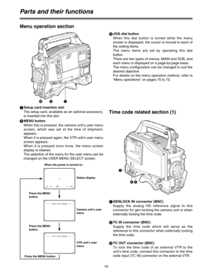 Page 1919
1AB 0dBCZ73
¢¢¢¢ VTR USER MENU ¢¢¢¢
¢¢¢¢ CAM USER MENU ¢¢¢¢
Menu operation section
1
Setup card insertion slot
The setup card, available as an optional accessory,
is inserted into this slot.
2
MENU button
When this is pressed, the camera unit’s user menu
screen, which was set at the time of shipment,
appears.
When it is pressed again, the VTR unit’s user menu
screen appears. 
When it is pressed once more, the menu screen
display is cleared.
The selection of the menu for the user menu can be
changed on...