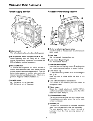 Page 99
Power supply section
1
Battery mount
This is for attaching the Anton/Bauer battery pack.
2
DC IN (external power input) socket (XLR, 4P)
When operating this unit using an AC power
source, this socket is connected to the model AJ-
B75 AC adapter (optional accessory).
3
BREAKER button
To protect the equipment, the circuit breaker is
tripped when an overcurrent flows inside the unit,
and the power is automatically turned off.  Push this
button to the pushed-in position after performing
internal...