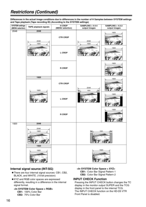 Page 1616
Restrictions (Continued)
Differences in the actual image conditions due to differences in the number of H Samples between SYSTEM settings 
and Tape playback (Tape recording ID) (According to the SYSTEM settings)
Internal signal source (INT-SG)
zThere are four internal signal sources: CB1, CB2, 
BLACK, and WHITE. (10-bit precision)
zXYZ and RGB color spaces are expressed 
differently, resulting in a difference in the internal 
signal format.

CB1:100% Color Bar
CB2:75% Color Bar
CB1:Color Bar Signal...