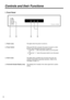 Page 66
Controls and their Functions
1. Front Panel
!1Power LampThis lights when the power is turned on.
!2Power SwitchWhen the ON side is pressed, the power is turned on; when 
the OFF side is pressed, the power is turned off. 
 | :Press the “ | ” side of the power switch to turn the power 
on.
±:Press the “ ± ” side of the power switch to turn the power 
off.
!3Alarm LampThis lights when a problem has occurred in the main unit, 
making it impossible to guarantee operation. (Refer to the 
messages on page...