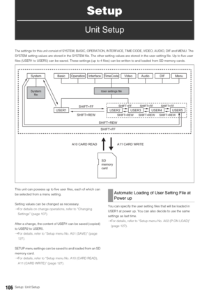 Page 106106Setup: Unit Setup
Setup
Unit Setup
The settings for this unit consist of SYSTEM, BASIC, OPERATION, INTERFACE, TIME CODE, VIDEO, AUDIO, DIF and MENU. The 
SYSTEM setting values are stored in the SYSTEM file. The other setting values are stored in the user setting file. Up to five user 
files (USER1 to USER5) can be saved. These settings (up to 4 files) can be written to and loaded from SD memory cards. 
This unit can possess up to five user files, each of which can 
be selected from a menu setting....