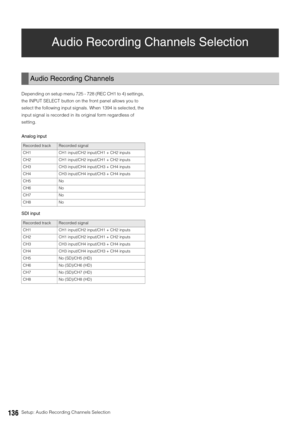 Page 136136Setup: Audio Recording Channels Selection
Audio Recording Channels Selection
Depending on setup menu 725 - 728 (REC CH1 to 4) settings, 
the INPUT SELECT button on the front panel allows you to 
select the following input signals. When 1394 is selected, the 
input signal is recorded in its original form regardless of 
setting. 
Analog input
SDI input
Audio Recording Channels
Recorded trackRecorded signal
CH1 CH1 input/CH2 input/CH1 + CH2 inputs
CH2 CH1 input/CH2 input/CH1 + CH2 inputs
CH3 CH3...