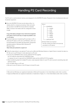 Page 148148For Long and Trouble-Free Operation: Handling P2 Card Recording
Handling P2 Card Recording
The P2 card is a semiconductor memory card designed for the DVCPRO P2 series, Panasonic’s line of professional video and 
broadcast equipment. 
■Since the DVCPRO P2 format records data as files, it is 
ideally suited for computer processing. Video and audio 
are recorded in the MXF file format while the metadata 
(XML) is stored in the folders with the configuration shown 
at right. 
If any of this data is...