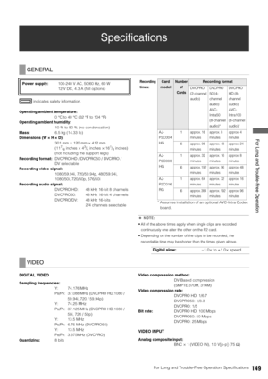 Page 149For Long and Trouble-Free Operation: Specifications149
 For Long and Trouble-Free Operation
Specifications
 indicates safety information.
Operating ambient temperature: 
0 °C to 40 °C (32 °F to 104 °F)
Operating ambient humidity: 
10 % to 80 % (no condensation)
Mass:  6.5 kg (14.33 lb)
Dimensions (W × H × D):
301 mm × 120 mm × 412 mm 
(11
7/8 inches × 43/4 inches × 161/4 inches)
  (not including the support legs)
Recording format:  DVCPRO HD / DVCPRO50 / DVCPRO / 
DV selectable
Recording video signal:...