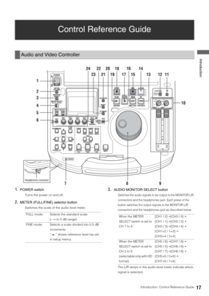 Page 17Introduction: Control Reference Guide17
 Introduction
Control Reference Guide
1.POWER switch
Turns the power on and off. 
2.METER (FULL/FINE) selector button
Switches the scale of the audio level meter. 
3. AUDIO MONITOR SELECT button
Switches the audio signals to be output to the MONITOR L/R 
connectors and the headphones jack. Each press of the 
button switches the output signals to the MONITOR L/R 
connectors and the headphones jack as described below.
The L/R lamps in the audio level meter indicate...