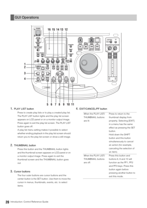 Page 2020Introduction: Control Reference Guide
1.PLAY LIST button
Press to create play lists or to play a created play list. 
The PLAY LIST button lights and the play list screen 
appears on LCD panel or on a monitor output image. 
Press again to exit the play list screen. The PLAY LIST 
button goes off.
A play list menu setting makes it possible to select 
whether ending playback in the play list screen should 
return you to the play list screen or show a still image.
2.THUMBNAIL button 
Press this button and...