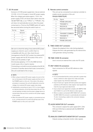 Page 2626Introduction: Control Reference Guide
7.DC IN socket
Connect a 12 V DC power supply here. Use an external 
12 V DC, 4.3 A (15 A peak or more) DC power supply.
When the voltage goes below approx. 10.6 V, the 
power supply of this unit shuts down (when menu No. 
180 BATTERY SEL is not “TYPE-A” or “TYPE-B”). The 
unit does not automatically recover when the power 
comes back on. First turn the POWER switch off, wait a 
few seconds before turning the switch back on.
◆NOTE: 
 When using an external DC power...