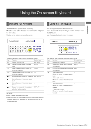 Page 31Introduction: Using the On-screen Keyboard31
 Introduction
Using the On-screen Keyboard
The full keyboard appears when necessary. 
Move the cursor to the character you want to enter and press 
the SET button. 
Use the cursor buttons to move the cursor. 
The keyboard keys have the functions listed below. 
◆ NOTE:
 RESET deletes all entered characters. 
 When you press the shortcut EXIT button, a confirmation message 
appears. Select [YES] and press the SET button to close the on-
screen keyboard. 
The ten...