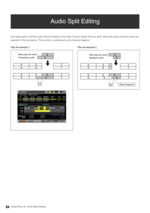 Page 8484Using Play List: Audio Split Editing
Audio Split Editing
Use audio split to shift the audio IN point relative to the video IN point (audio IN point split). Note that audio channels cannot be 
selected in this procedure. This function is performed on all channels together. 
Play list example 1 Play list example 2
6/A-
6
6
6 6
4
4
4
457
7
7
7 5
5
5New play list event
Preceding audio
6/A+
7
7 5
5 4
4
4
4566
6
7
7
56
New play list event
Silent segment
Delayed audio 