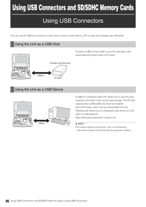 Page 9696Using USB Connectors and SD/SDHC Memory Cards: Using USB Connectors
Using USB Connectors and SD/SDHC Memory Cards
Using USB Connectors
You can use the USB 2.0 connector on this unit to connect a hard disk or a PC to save and manage clips efficiently. 
Connect a USB 2.0 hard disk to save P2 card data, view 
saved data and import data to P2 cards. 
A USB 2.0 connection with a PC allows you to use P2 cards 
inserted in the slots on this unit as mass storage. The PC then 
requires that a USB (USB 2.0)...