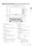 Page 23Introduction: Control Reference Guide23
 Introduction
1.9-inch Color LCD Monitor
Thumbnail screens facilitate video searches and 
checks. 
2.Card Lock
This lever locks the cards in place when the top panel 
is closed. Set the lever to ON before closing the top 
panel. 
3.P2 Card Access LEDs
These LEDs indicate P2 card status. 
➝For details, refer to “P2 Card Access LEDs and P2 
Card Status” (page 34).
4.P2 Card Slots
Insert P2 cards into these slots. 
Firmly insert the card until the EJECT button pops...