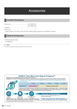 Page 1212Accessories
Accessories
Power cord ................................................... 1 (AJ-HPM110P)
2 (AJ-HPM110E)
CD-ROM ................................................................................ 1
Ferrite core* ........................................................................... 4
* Attach a ferrite core at each cable end when making cable connections to the USB2.0 connector. 
 AVC-Intra Codec board 
AJ-YBX200G
◆NOTE: 
 Do not use optional boards other than the above product. 
Included...