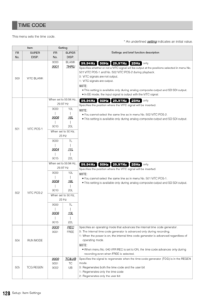 Page 128128Setup: Item Settings This menu sets the time code. 
* An underlined setting
 indicates an initial value.
TIME CODE
ItemSetting
Settings and brief function descriptionFR
No.SUPER
DISP.FR
No.SUPER 
DISP.
500 VITC BLANK0000
0001
BLANK
THRUSpecifies whether or not a VITC signal will be output at the positions selected in menu No. 
501 VITC POS-1 and No. 502 VITC POS-2 during playback. 
0: VITC signals are not output.
1: VITC signals are output.
NOTE: 
 This setting is available only during analog...