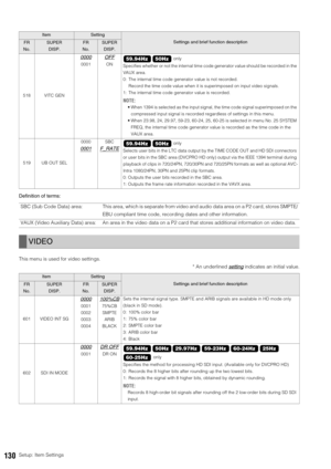 Page 130130Setup: Item Settings Definition of terms: 
This menu is used for video settings. 
* An underlined setting
 indicates an initial value.
518 VITC GEN
0000
0001
OFF
ON
Specifies whether or not the internal time code generator value should be recorded in the 
VAUX area.
0: The internal time code generator value is not recorded.
Record the time code value when it is superimposed on input video signals. 
1: The internal time code generator value is recorded.
NOTE: 
 When 1394 is selected as the input...