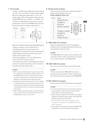 Page 27Introduction: Control Reference Guide27
 Introduction
7.DC IN socket
Connect a 12 V DC power supply here. Use an external 
12 V DC, 4.8 A (15 A peak or more) DC power supply.
When the voltage goes below approx. 10.6 V, the 
power supply of this unit shuts down (when menu No. 
180 BATTERY SEL is not “TYPE-A” or “TYPE-B”). The 
unit does not automatically recover when the power 
comes back on. First turn the POWER switch off, wait a 
few seconds before turning the switch back on.
◆NOTE: 
 When using an...