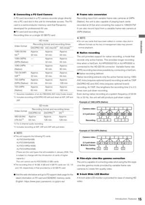 Page 15Introduction: Features15
 Introduction
■Connecting a P2 Card Camera
A P2 card recorded in a P2 camera recorder plugs directly 
into a PC card slot in this unit for immediate access. The P2 
card is a semiconductor memory card that Panasonic 
developed for professional AV use.
●P2 card and recording times
Recording time on a single 32 GB P2 card
*1 Assumes installation of an AJ-YBX200G AVC-Intra Codec board. 
*2 Includes recording of DVCPRO HD with pull-down at 30P, 24P and 
25P. 
*3 For 2-channel audio...