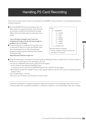 Page 163For Long and Trouble-Free Operation: Handling P2 Card Recording163
 For Long and Trouble-Free Operation
Handling P2 Card Recording
The P2 card is a semiconductor memory card designed for the DVCPRO P2 series, Panasonic’s line of professional video and 
broadcast equipment. 
■Since the DVCPRO P2 format records data as files, it is 
ideally suited for computer processing. Video and audio 
are recorded in the MXF file format while the metadata 
(XML) is stored in the folders with the configuration shown 
at...