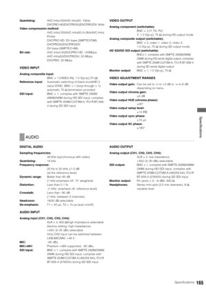 Page 165Specifications165
 Specifications
Quantizing:AVC-Intra100/AVC-Intra50: 10bits
DVCPRO HD/DVCPRO50/DVCPRO/DV: 8bits
Video compression method: 
AVC-Intra100/AVC-Intra50: H.264/AVC-Intra 
Profile
DVCPRO HD: DV base (SMPTE370M)
DVCPRO50/DVCPRO/DV: 
DV base (SMPTE314M)
Bit rate:AVC-Intra100/DVCPRO HD: 100Mbps
AVC-Intra50/DVCPRO50: 50 Mbps
DVCPRO: 25 Mbps
VIDEO INPUT
Analog composite input:
BNC × 1 (VIDEO IN), 1.0 V[p-p] (75 Ω)
Reference input:Automatic switching of black burst/HD 3 
value SYNC, BNC × 1 (loop...