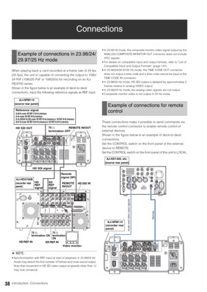 Page 3838Introduction: Connections
Connections
When playing back a card recorded at a frame rate of 24 fps 
(25 fps), the unit is capable of converting the output to 1080/
24 PsF (1080/25 PsF or 1080/50i) for recording on an AJ-
HD3700 series.
Shown in the figure below is an example of deck-to-deck 
connections. Input the following reference signals as REF input.
◆NOTE: 
 Synchronization with REF input at start of playback in 23.98/24 Hz 
mode may distort the first number of frames and mute sound output. 
Note...