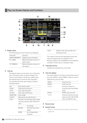 Page 6868Using Play List: Play List Function
1.Display status
The following type of event screens are displayed. 
2.Play list
The play list shows a list of events. Up to 100 events 
(up to 100 audio events can also be added). The 
current cursor position is shown by a yellow frame.
The selected event is shown by blue characters.
The overwrite edit mode uses orange to indicate 
unfinalized status.  
The number of the first and subsequent events that 
cannot be played back are indicated in red. 
Play lists...