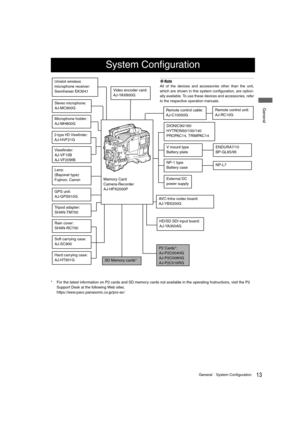 Page 1313GeneralSystem Configuration
 General
* For the latest information on P2 cards and SD memory cards not available in the operating Instructions, visit the P2 
Support Desk at the following Web sites.
https://eww.pavc.panasonic.co.jp/pro-av/
System Configuration
AVC-Intra codec board:
AJ-YBX200G
Lens:
(Bayonet type)
Fujinon, Canon
Viewfinder:
AJ-VF15B
AJ-VF20WB
Rain cover:
SHAN-RC700
Soft carrying case:
AJ-SC900
Hard carrying case:
AJ-HT901G
Unislot wireless 
microphone receiver:
Sennheiser EK3041...