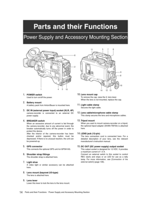 Page 1414Parts and their FunctionsPower Supply and Accessory Mounting Section
1.POWER switch
Used to turn on/off the power.
2.Battery mount
A battery pack from Anton/Bauer is mounted here. 
3.DC IN (external power input) socket (XLR, 4P)
camera-recorder is connected to an external DC
power supply.
4.BREAKER switch
When an excessive amount of current is fed through
the camera-recorder, due to any abnormal event, the
breaker automatically turns off the power in order to
protect the device. 
After the interior...