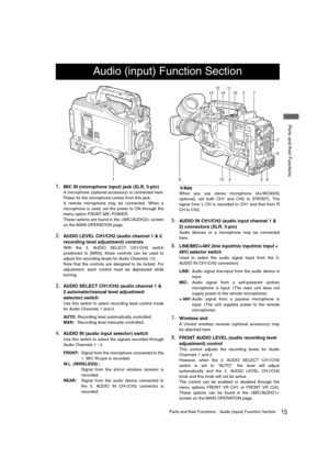 Page 1515Parts and their FunctionsAudio (input) Function Section
 Parts and their Functions
1.MIC IN (microphone input) jack (XLR, 5-pin)
A microphone (optional accessory) is connected here.
Power for the microphone comes from this jack.
A remote microphone may be connected. When a
microphone is used, set the power to ON through the
menu option FRONT MIC POWER. 
These options are found in the  screen
on the MAIN OPERATION page. 
2.AUDIO LEVEL CH1/CH2 (audio channel 1 & 2 
recording level adjustment) controls...