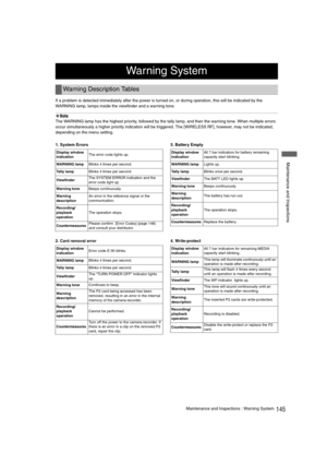 Page 145145Maintenance and Inspections : Warning System
 Maintenance and Inspections
If a problem is detected immediately after the power is turned on, or during operation, this will be indicated by the 
WARNING lamp, lamps inside the viewfinder and a warning tone. 
‹Note
The WARNING lamp has the highest priority, followed by the tally lamp, and then the warning tone. When multiple errors 
occur simultaneously a higher priority indication will be triggered. The [WIRELESS RF], however, may not be indicated,...