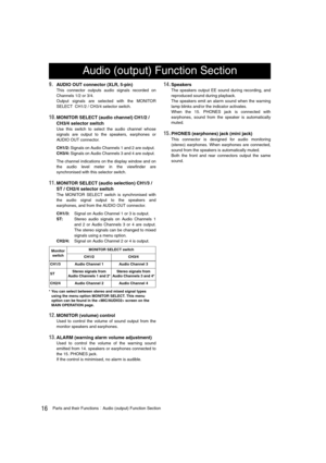 Page 1616Parts and their FunctionsAudio (output) Function Section
9.AUDIO OUT connector (XLR, 5-pin)
This connector outputs audio signals recorded on
Channels 1/2 or 3/4. 
Output signals are selected with the MONITOR
SELECT  CH1/2 / CH3/4 selector switch.
10.MONITOR SELECT (audio channel) CH1/2 / 
CH3/4 selector switch
Use this switch to select the audio channel whose
signals are output to the speakers, earphones or
AUDIO OUT connector.
CH1/2:Signals on Audio Channels 1 and 2 are output. 
CH3/4:Signals on...