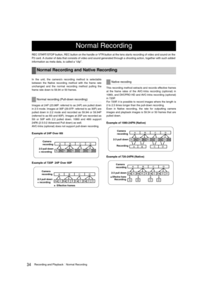 Page 3434Recording and PlaybackNormal Recording
REC START/STOP button, REC button on the handle or VTR button at the lens starts recording of video and sound on the 
P2 card. A cluster of data that consists of video and sound generated through a shooting action, together with such added 
information as meta data, is called a “clip”.
In the unit, the camera’s recording method is selectable
between the Native recording method with the frame rate
unchanged and the normal recording method pulling the
frame rate...