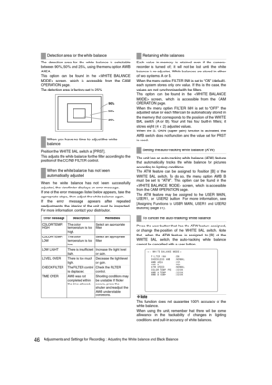 Page 4646Adjustments and Settings for Recording : Adjusting the White balance and Black Balance
The detection area for the white balance is selectable
between 90%, 50% and 25%, using the menu option AWB
AREA. 
This option can be found in the  screen, which is accessible from the CAM
OPERATION page. 
The detection area is factory-set to 25%.
Position the WHITE BAL switch at [PRST].
This adjusts the white balance for the filter according to the
position of the CC/ND FILTER control.
When the white balance has not...