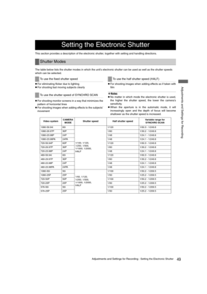 Page 4949Adjustments and Settings for Recording : Setting the Electronic Shutter
 Adjustments and Settings for Recording
This section provides a description of the electronic shutter, together with setting and handling directions. 
The table below lists the shutter modes in which the unit’s electronic shutter can be used as well as the shutter speeds 
which can be selected.
zFor eliminating flicker due to lighting
zFor shooting fast moving subjects clearly
zFor shooting monitor screens in a way that minimizes...