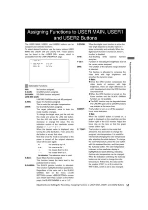 Page 5151Adjustments and Settings for Recording : Assigning Functions to USER MAIN, USER1 and USER2 Buttons
 Adjustments and Settings for Recording
The USER MAIN, USER1, and USER2 buttons can be
assigned user-selected functions.
To select desired functions, use the menu options USER
MAIN SW, USER1 SW and USER2 SW. These options
can be found in the  screen, which is
accessible from the CAM OPERATION page.
INH: No function assigned.
S.GAIN:S.GAIN function assigned.
DS.GAIN:DS.GAIN function assigned.
LINE MIX...