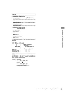 Page 5959Adjustments and Settings for Recording : Setting Time Data
 Adjustments and Settings for Recording
Frame rate: 24P Over 60P (2:3)
Frame rate: 30P Over 60P (2:2)
25P Over 50P (2:2)
The frame rate information of user bits in Native recording is
as follows.
‹Note
During playback of clips recorded in Native recording frame
rate information of user bits is converted according to the
image pull down and then output.
For 720P
00010203040506  23242526272829
CDDDAABBBCCDDDAABBBCCDDDAABB  
10100101001010...