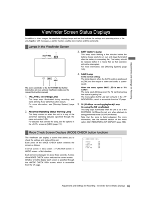 Page 6969Adjustments and Settings for Recording : Viewfinder Screen Status Displays
 Adjustments and Settings for Recording
In addition to video images, the viewfinder displays lamps and text that indicate the settings and operating status of the 
unit, together with messages, a center marker, a safety zone marker and the camera ID.
The above viewfinder is the AJ-VF20WBP (for further 
information on your optional viewfinder model, see the 
relevant instruction manual).
1.TALLY/REC (recording) Lamp
This lamp...