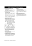 Page 1616Parts and their FunctionsAudio (output) Function Section
9.AUDIO OUT connector (XLR, 5-pin)
This connector outputs audio signals recorded on
Channels 1/2 or 3/4. 
Output signals are selected with the MONITOR
SELECT  CH1/2 / CH3/4 selector switch.
10.MONITOR SELECT (audio channel) CH1/2 / 
CH3/4 selector switch
Use this switch to select the audio channel whose
signals are output to the speakers, earphones or
AUDIO OUT connector.
CH1/2:Signals on Audio Channels 1 and 2 are output. 
CH3/4:Signals on...