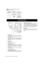 Page 2626Parts and their FunctionsLCD Monitor
1.LCD monitor
The LCD monitor displays the video in the viewfinder.
Alternatively, it can show clips on the P2 card in a
thumbnail format.
In thumbnail display mode, clips can be edited or
deleted, or P2 cards can be formatted using the
4.THUMBNAIL MENU button and 5.CURSOR and
SET buttons. 
2.OPEN button
Used to open the LCD monitor.
3.THUMBNAIL button
This button switches the content on the 1.LCD monitor
from the video in the viewfinder to clip thumbnails....