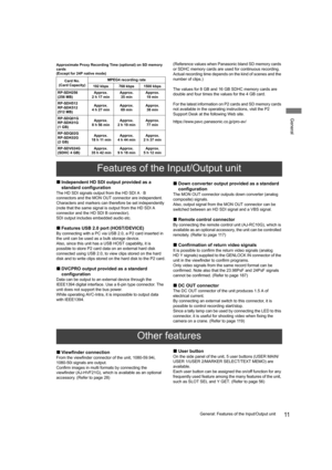 Page 1111General: Features of the Input/Output unit
General
(Reference values when Panasonic bland SD memory cards 
or SDHC memory cards are used for continuous recording. 
Actual recording time depends on the kind of scenes and the 
number of clips.)
The values for 8 GB and 16 GB SDHC memory cards are 
double and four times the values for the 4 GB card.
For the latest information on P2 cards and SD memory cards 
not available in the operating instructions, visit the P2 
Support Desk at the following Web site....