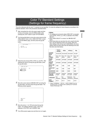 Page 1313General: Color TV Standard Settings (Settings for frame frequency)
General
The unit is delivered with the color TV standard not yet specified. To revise the settings for frame frequency according to the 
preferred standard, refer to the procedures described below.
1After connecting the unit to the power supply and then 
turning on the power, press the MENU button while 
pressing the LIGHT button to open OPTION MENU.
2Turn the jog dial button to move the cursor (arrow) to the 
AREA SELECT item on the...