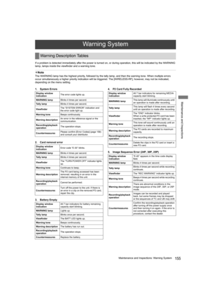 Page 155155Maintenance and Inspections: Warning System
Maintenance and Inspections
If a problem is detected immediately after the power is turned on, or during operation, this will be indicated by the WARNING 
lamp, lamps inside the viewfinder and a warning tone.
