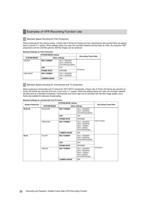 Page 3838Recording and Playback: Variable Frame Rate (VFR) Recording Function When producing for the cinema screen, a frame rate of 24 fps (24 frames per sec) matching the rate at which films are played 
back is normal (1