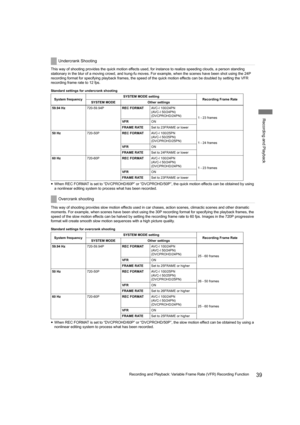 Page 3939Recording and Playback: Variable Frame Rate (VFR) Recording Function
Recording and Playback
This way of shooting provides the quick motion effects used, for instance to realize speeding clouds, a person standing 
stationary in the blur of a moving crowd, and kung-fu moves. For example, when the scenes have been shot using the 24P 
recording format for specifying playback frames, the speed of the quick motion effects can be doubled by setting the VFR 
recording frame rate to 12 fps.
yWhen REC FORMAT is...