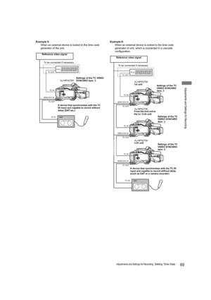 Page 6969Adjustments and Settings for Recording: Setting Time Data
Adjustments and Settings for Recording
Example 5:
When an external device is locked to the time code 
generator of the unit.Example 6:
When an external device is locked to the time code 
generator of unit, which is connected in a cascade 
configuration.
TCG
TC OUT
TC OUT
TC IN TC IN
GENLOCK IN
AJ-HPX2700
DAT
Reference video signal
To be connected if necessary
A device that synchronizes with the TC 
IN input and capable to record without 
delay...